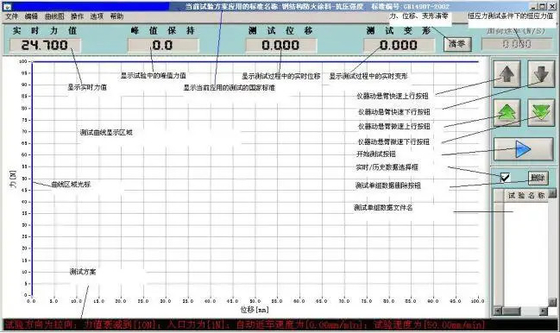 C142 Rock Triaxial Compression Testing Machine