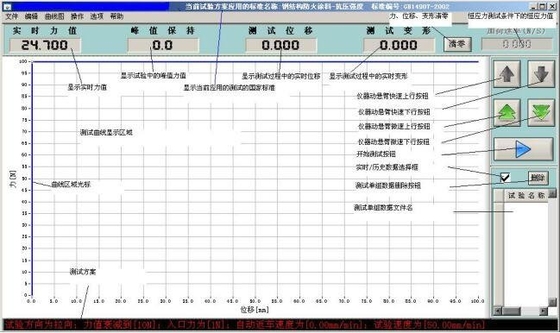C142 Rock Triaxial compression & strength tests of rock ASIS, equipped with system for axisymmetric triaxial compression