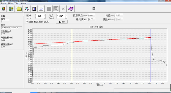 A61 50KN Bitumen Combined Material Marshall Stability Tester