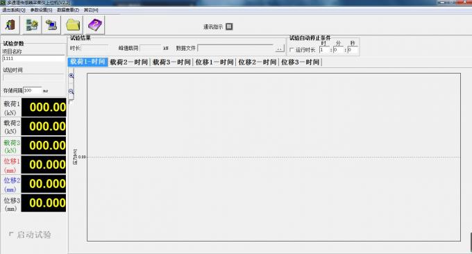 C062 Equipo de ensayo de cizallamiento directo de piedra a mano Dispositivo de ensayo de resistencia de roca o hormigón