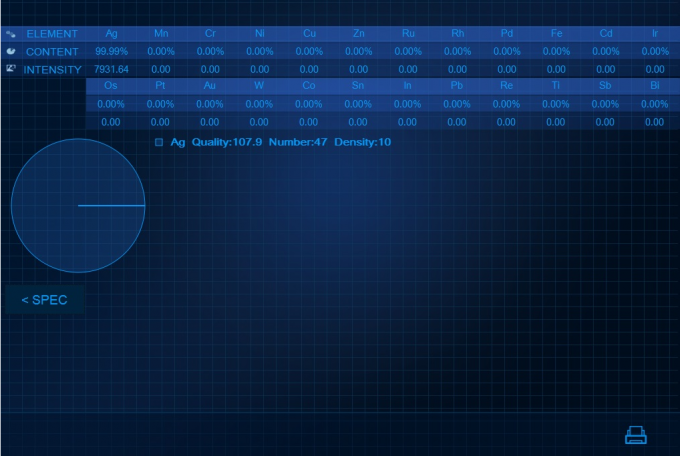 Máquina de prueba de pureza de oro XF-A5 XRF Analista de caratos de oro de alta precisión
