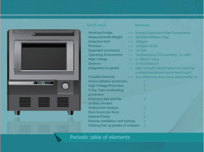EXF9630 Analista de metales preciosos completo de alto rendimiento con espectrómetro XRF
