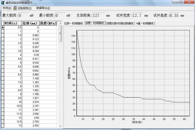 A067 Mezcla de asfalto ASTM D6648 Asfalto BBR Reómetro automático de vigas de flexión de betún