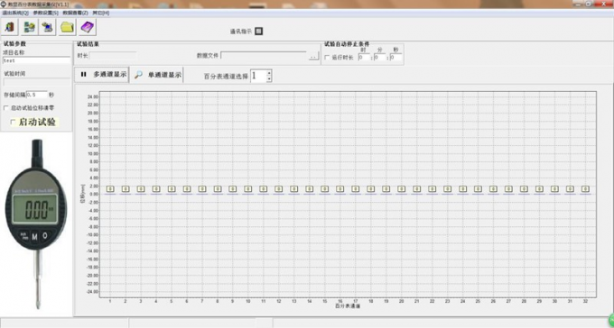 C010 Aparato de cizallamiento directo tetragénico de suelo controlado para el ensayo de tensión de cizallamiento del suelo
