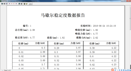 A62 ASTM D6927 Máquina de ensayo de estabilidad Marshall para el ensayo del valor de estabilidad Marshall
