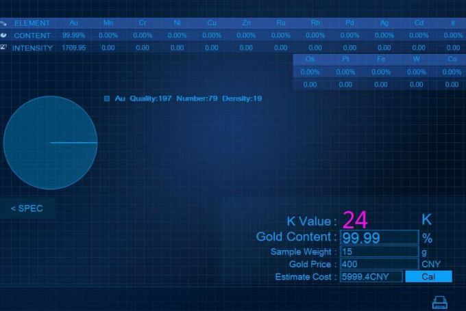 T6 XRF Instrumento de análisis de oro de metales preciosos en el reciclaje de joyas, Centro de marcado de las fábricas de joyas