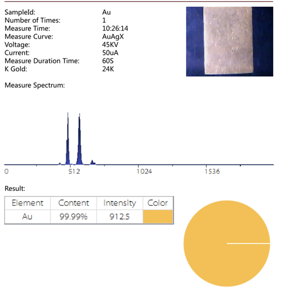 X5 tipo espectroscopía de energía dispersiva probador de pureza de rayos X de metal oro