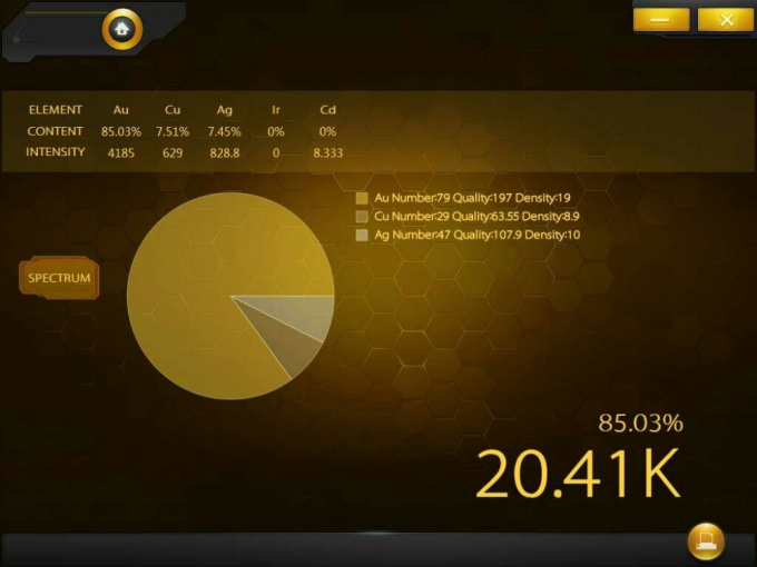 Máquina EXF8300 para verificación de pureza de oro para joyerías, para pruebas de pureza de oro