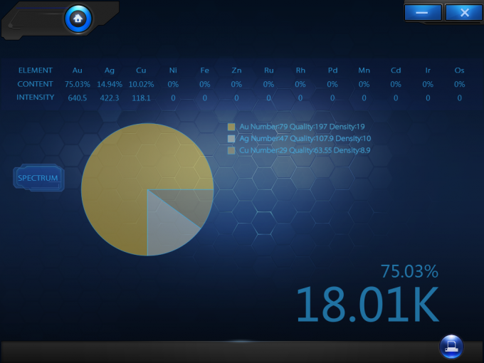 X5 Digital Jewelry Escales Cuántico Escalar Energía colgante Oro Teste de densidad de caratos