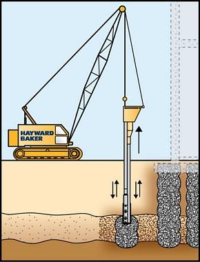 Equipo Vibroflot ZCQ300 para compactación por vibroflotación de suelos no cohesivos para ingeniería de mejora del terreno >= 1 S