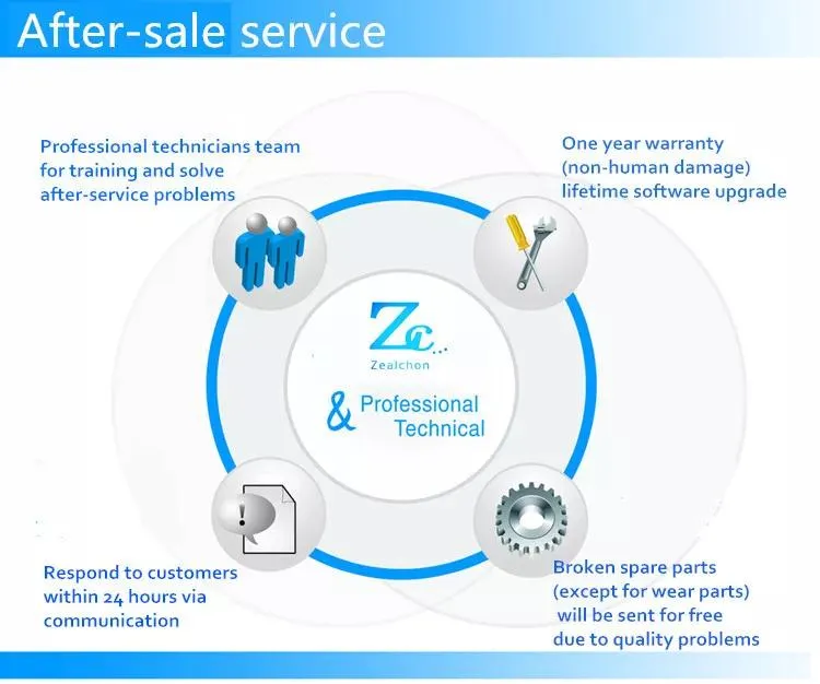 Soil Triaxial Strength Test Unconsolidated Undrained Shear Test Apparatus